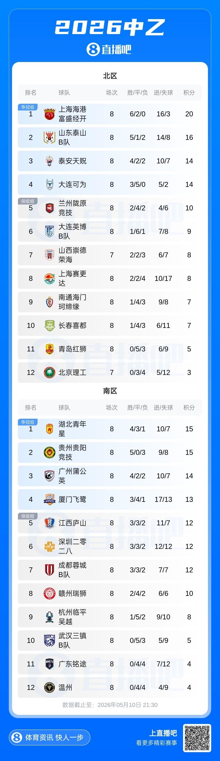 巴拉圭7分钟乌龙球是世界杯历史第三快 并列第一的也是巴拉圭球员